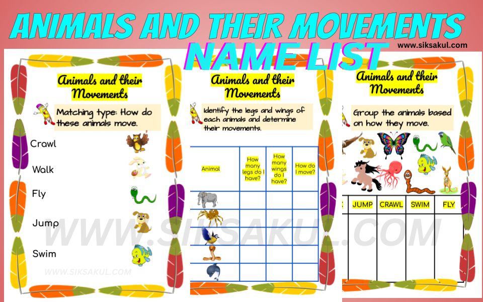 Animals and Their Movements Name List l প্রাণী এবং তাদের চলাচলের (হাঁটার বা গমনাগমনের) নামের তালিকা l