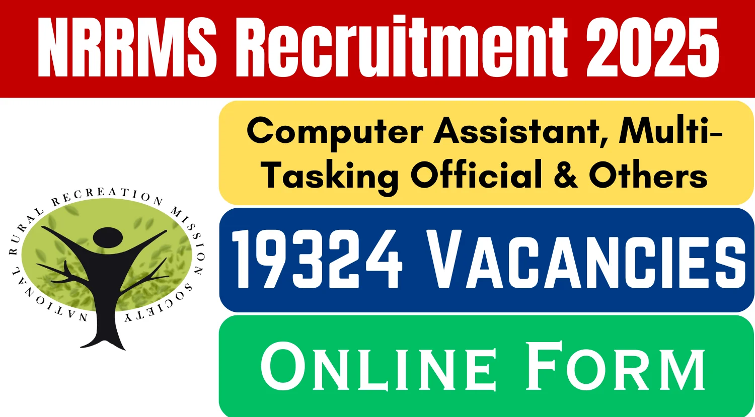 NRRMS Recruitment 2025, Apply Online for 19324 Vacancies Now