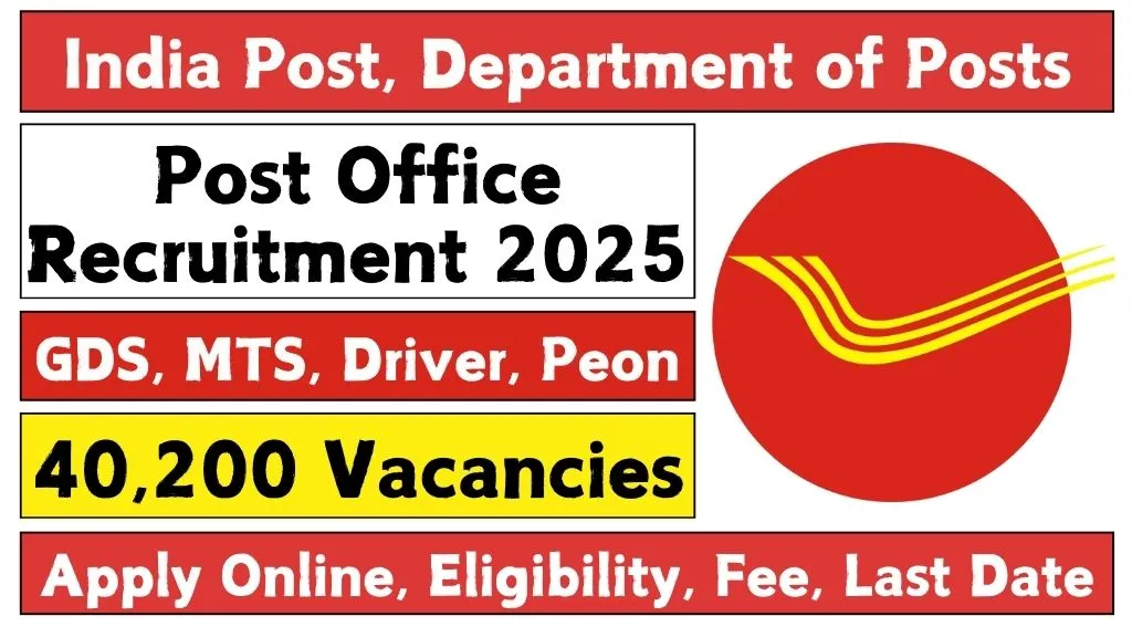 Post Office Recruitment 2025 Apply Online