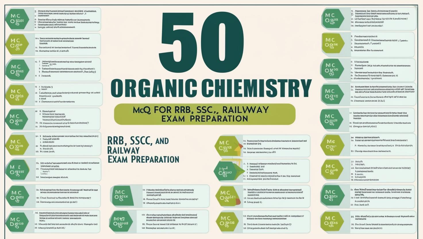 50 Most Important Organic Chemistry MCQs for RRB, SSC & Railway Exam Preparation