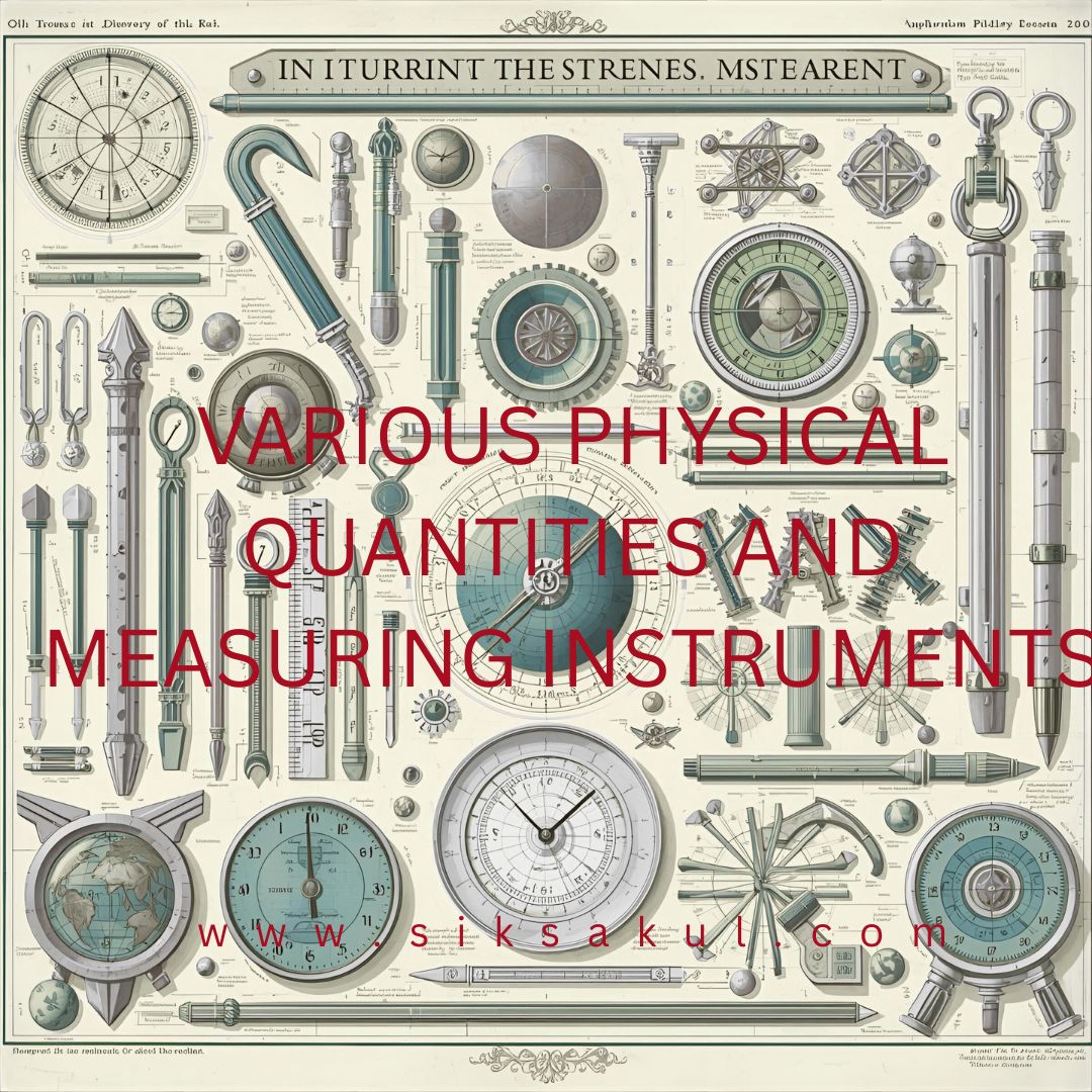 Physical Quantities and Measuring Instruments