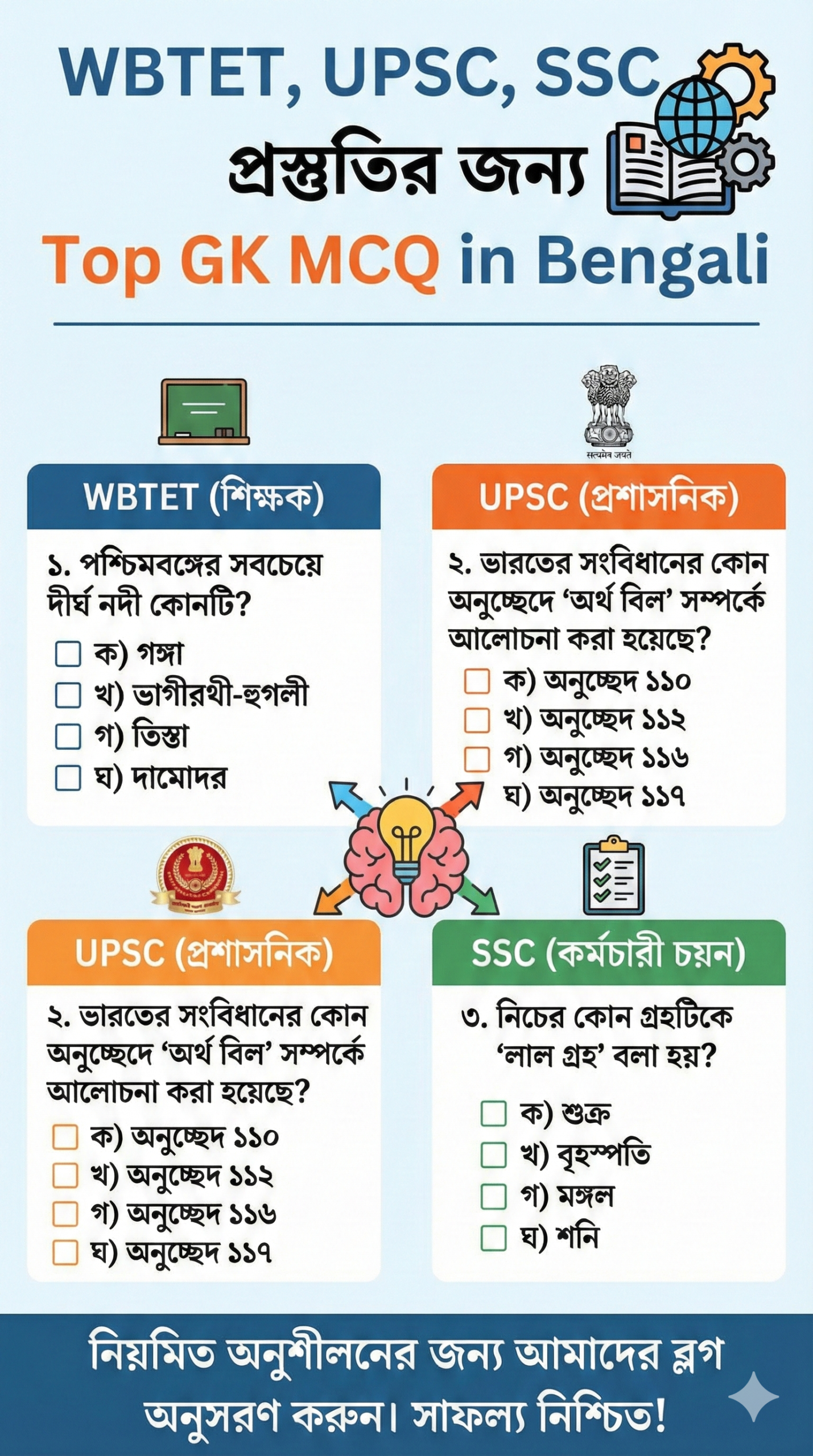 WBTET GK MCQ in Bengali l WBTET, UPSC, SSC প্রস্তুতির জন্য Top GK MCQ in Bengali siksakul