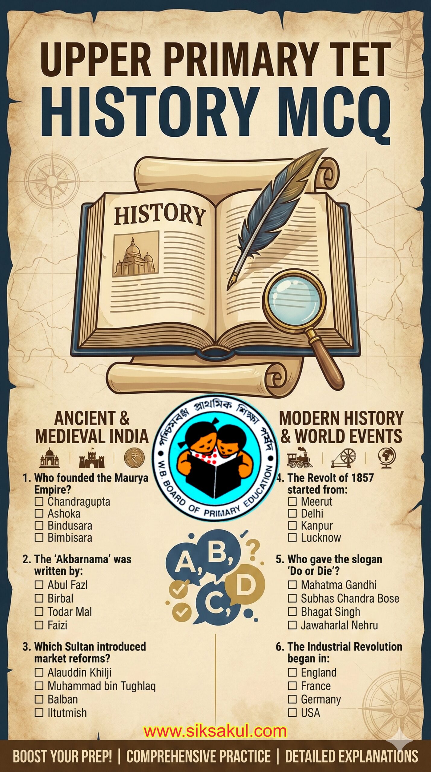 Upper Primary TET History MCQ www.siksakul.com