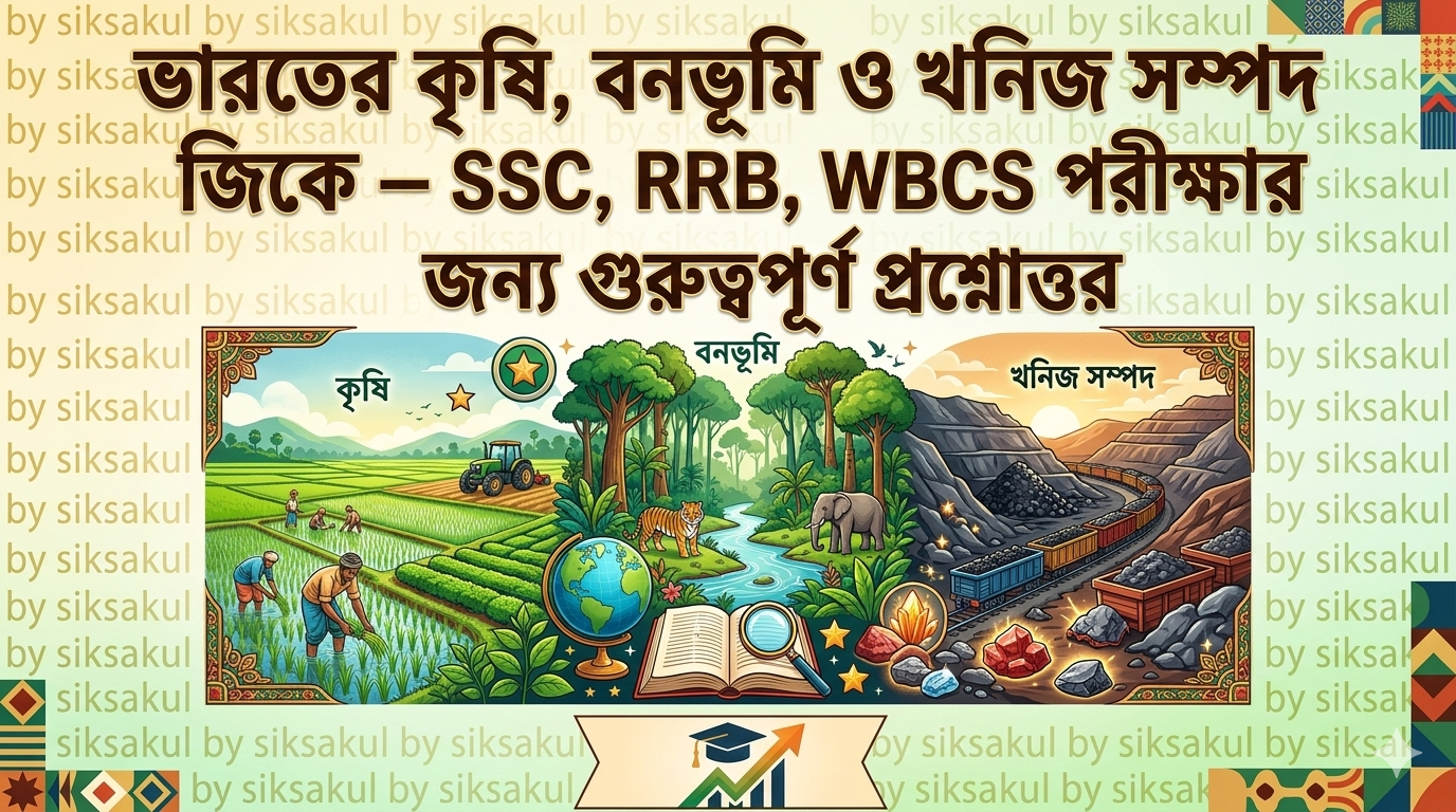 Complete Indian Economic Geography GK