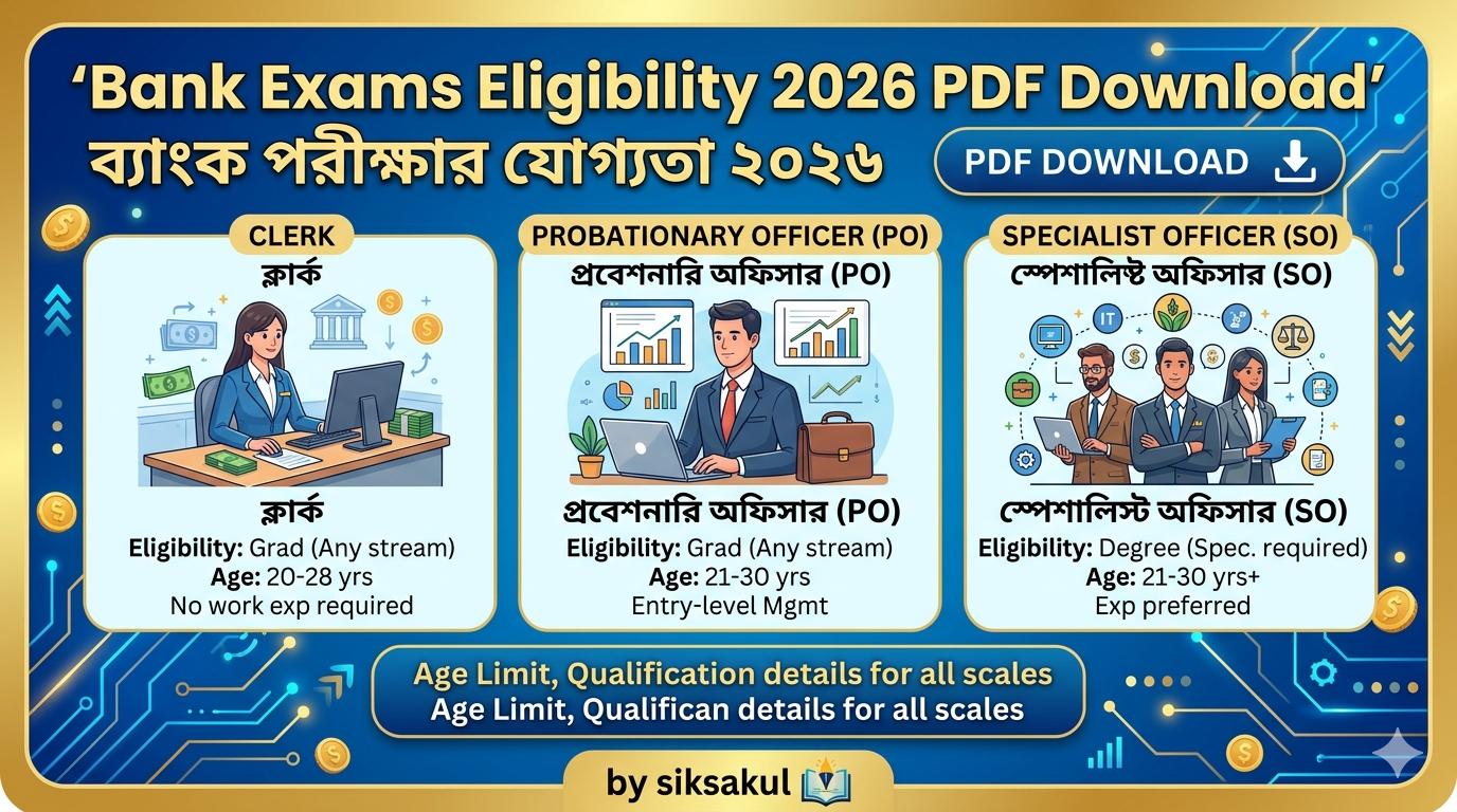 Bank Exams Eligibility 2026 PDF Download