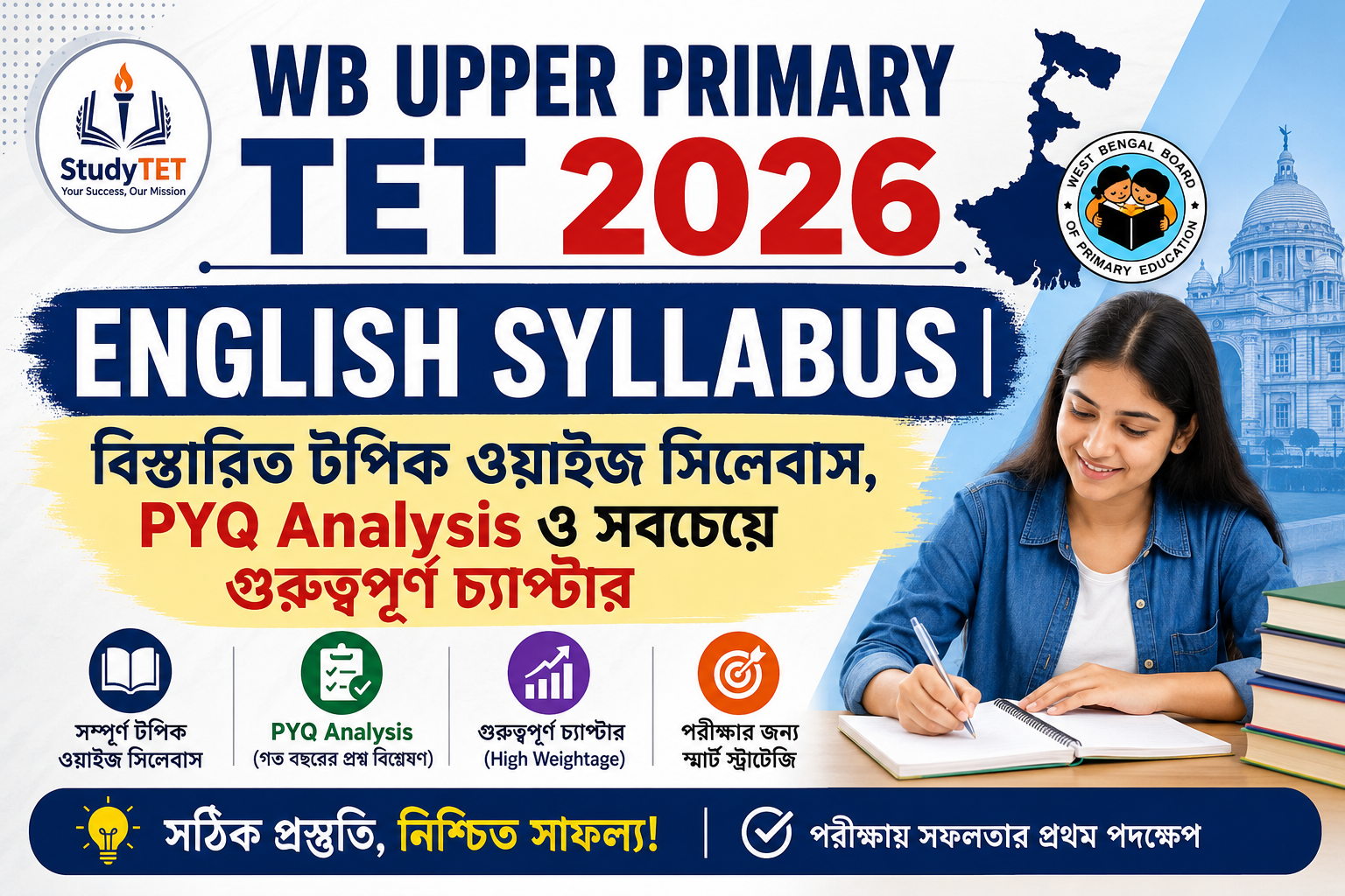 WB Upper Primary TET 2026 English Syllabus