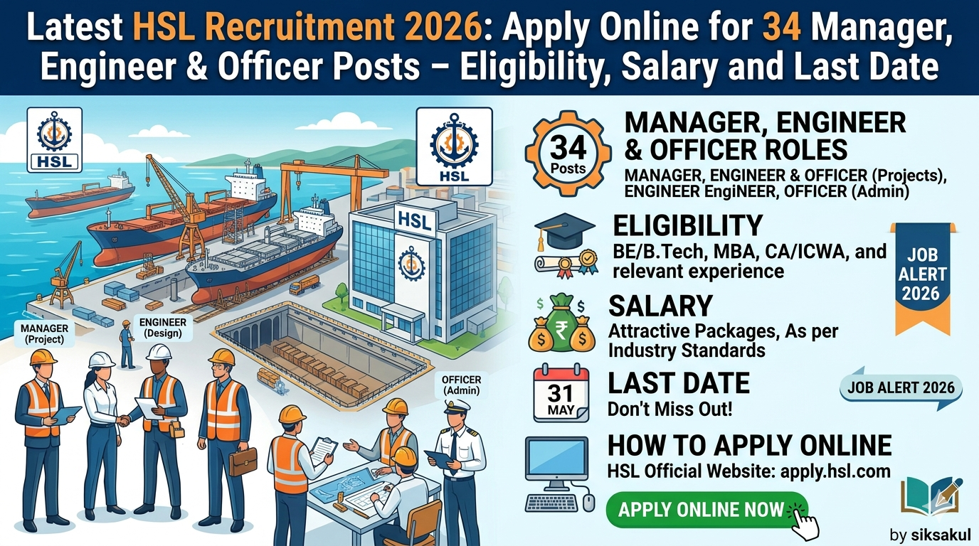 Latest HSL Recruitment 2026, siksakul