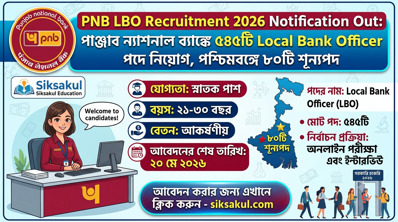 PNB LBO Recruitment 2026 Notification Out