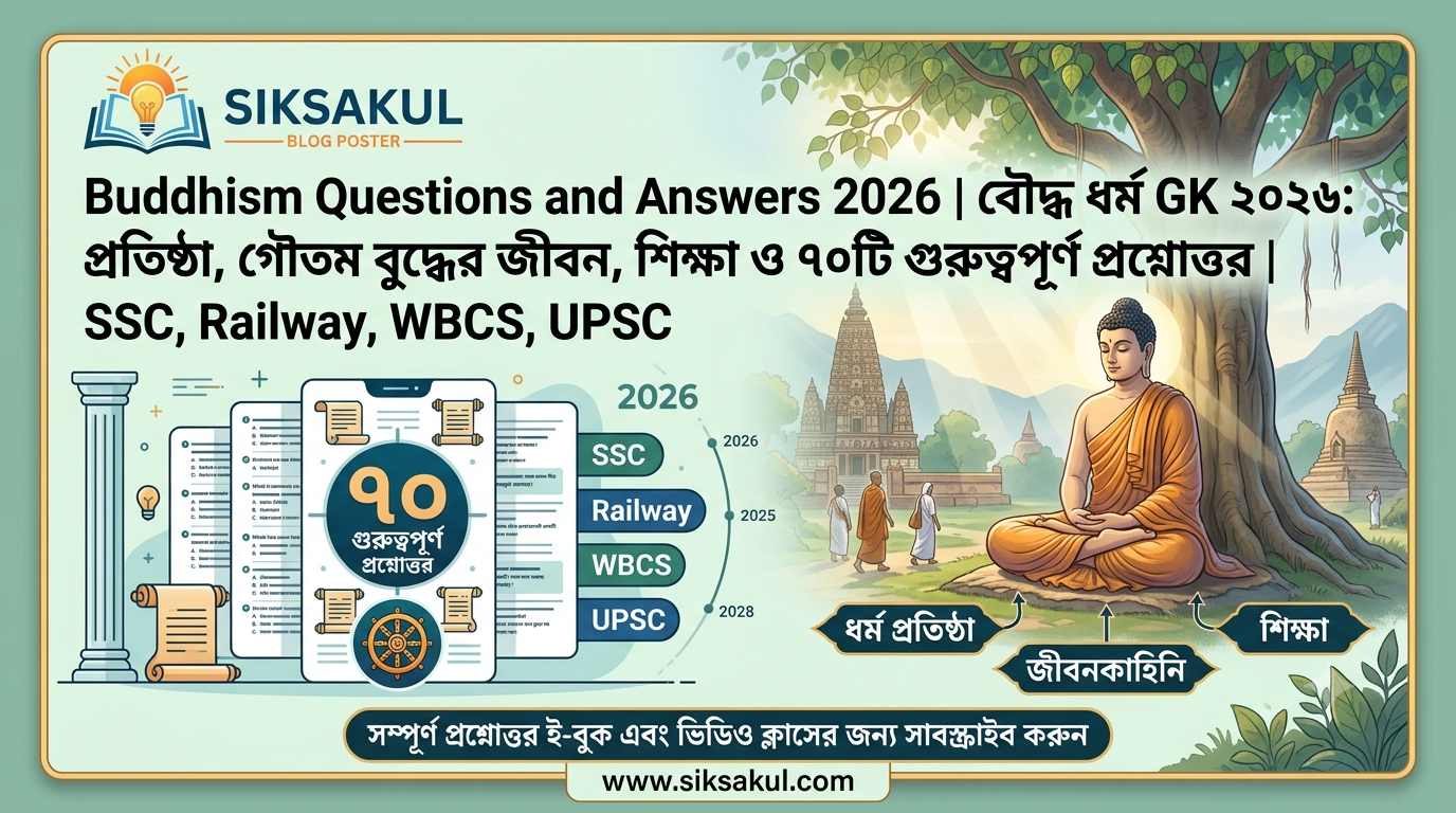 Buddhism Questions and Answers 2026